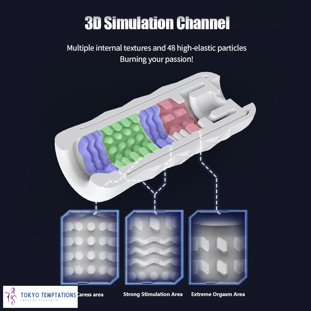 DRY WELL Automatic Thrusting Male Masturbator